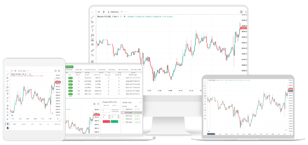 Bitcoin iPlex Bot Ai